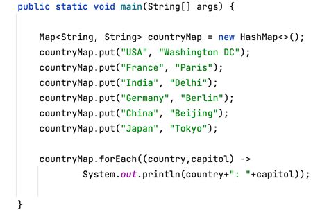 java map entryset for loop