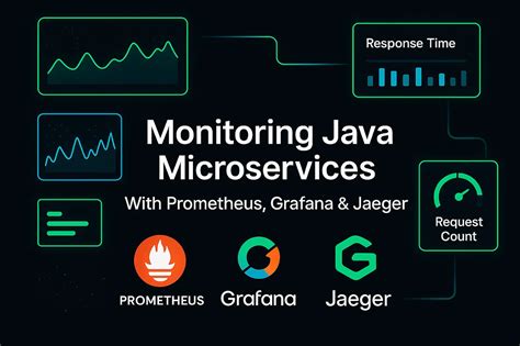 Java Monitoring Open Source