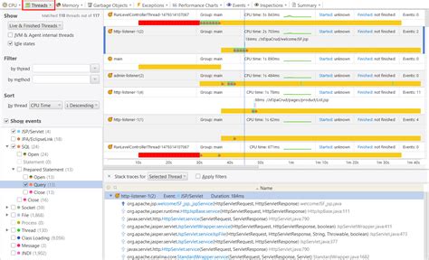 Java Monitoring Questions