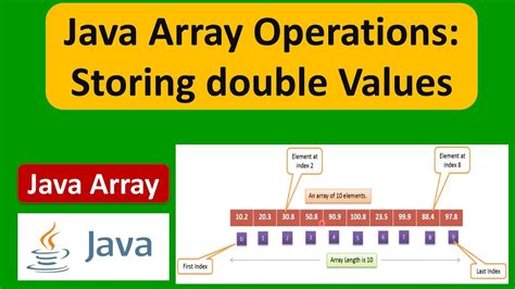 java new double array initial values