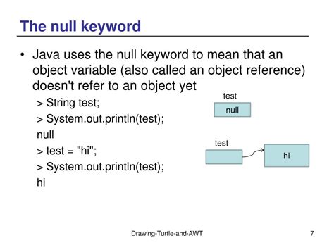 Java Null Keyword