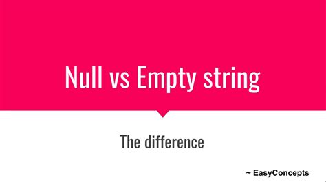 Java Null Vs Empty String