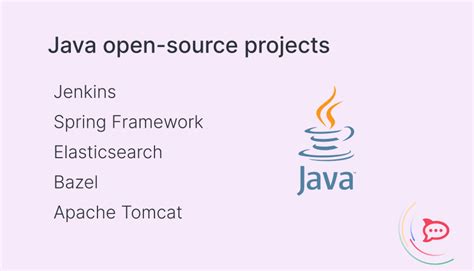 java open source projects to contribute