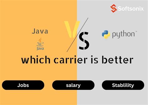 java or python which is better for future