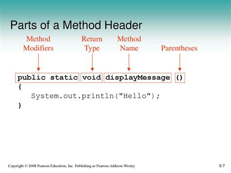 Java Parentheses Around Return Value