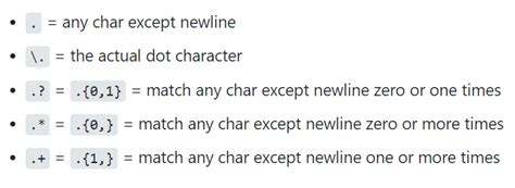 Java Regex Dot Matches Newline