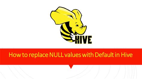 java replace null with default value