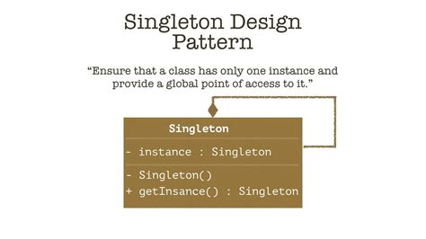 java singleton pattern example