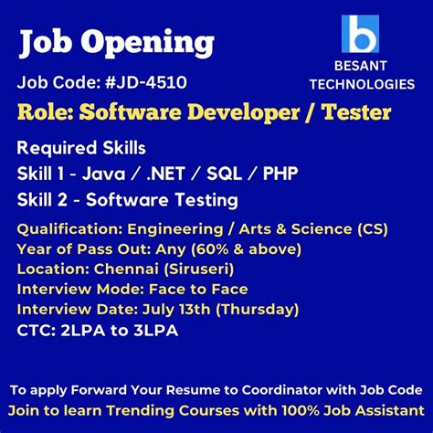 Java Software Testing Jobs