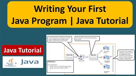 Java Sound Effects Library