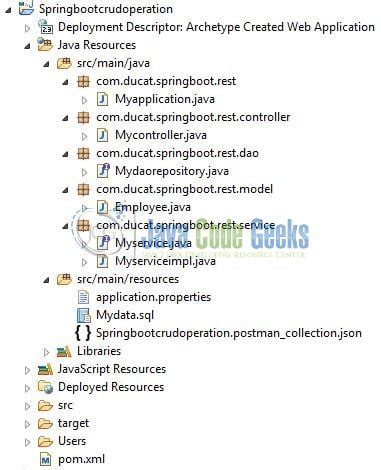 java spring boot crud example
