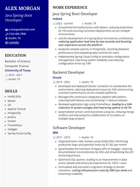 java spring boot projects for resume