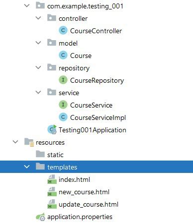 java spring mvc crud example