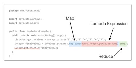java stream map reduce example
