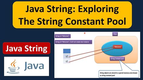 Java String Zero Constant