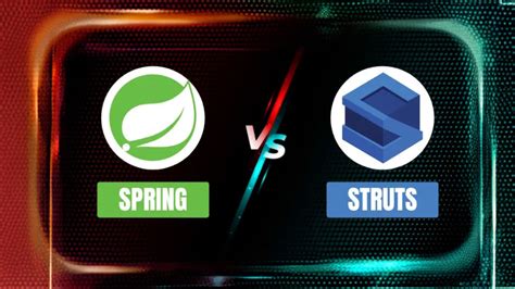 Java Struts Spring