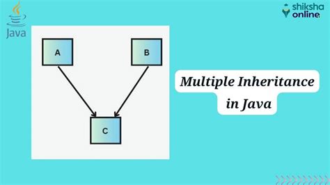 java support multiple inheritance using classes