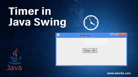 Java Swing Timer Api