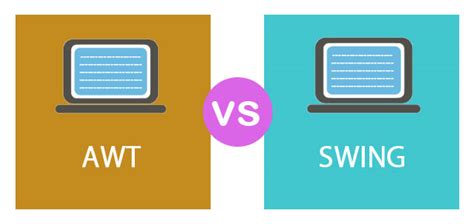 Java Swing Y Awt