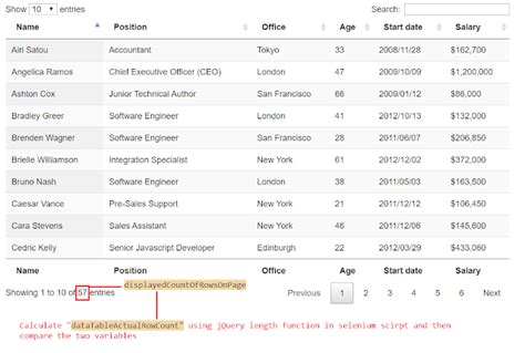 Java Table Row Count