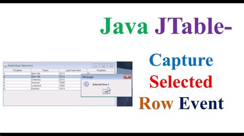 Java Table Set Selected Row