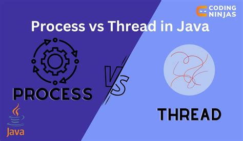 Java Thread Vs Task