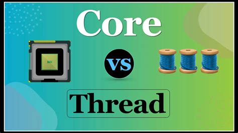 Java Threads Vs Cpu Cores