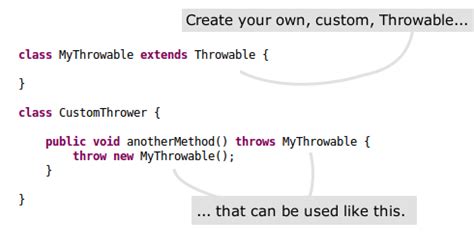 Java Throws Throwable Example