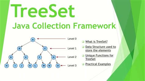 Java Tree Data Structure Library