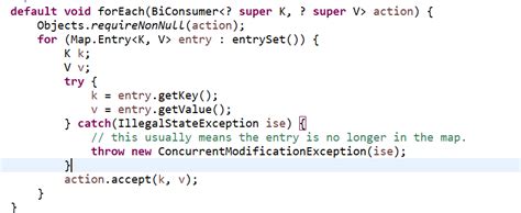 java util map foreach example