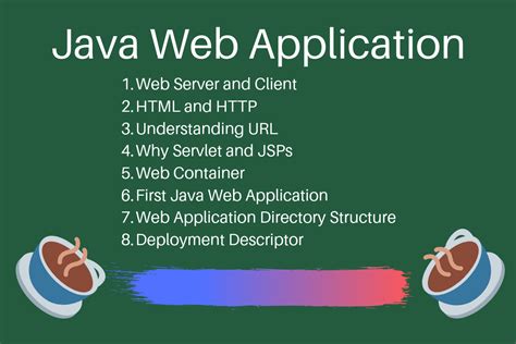 java web application example