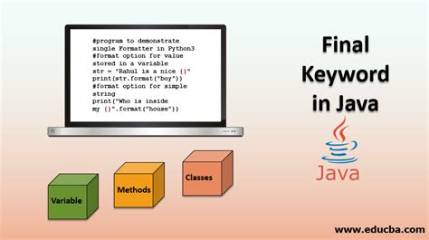 Java Why Use Final Keyword