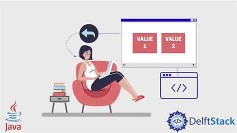 Returning Multiple Values in Java PDF Java (Programming Language) Method