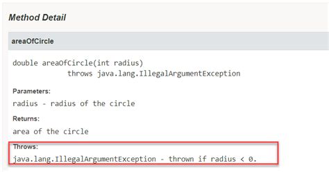 Javadoc @Throws Example