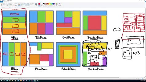Javafx Controls Layouts And Menus