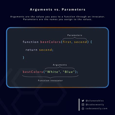 javascript arguments vs parameters