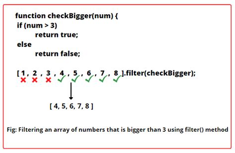 javascript array filter example