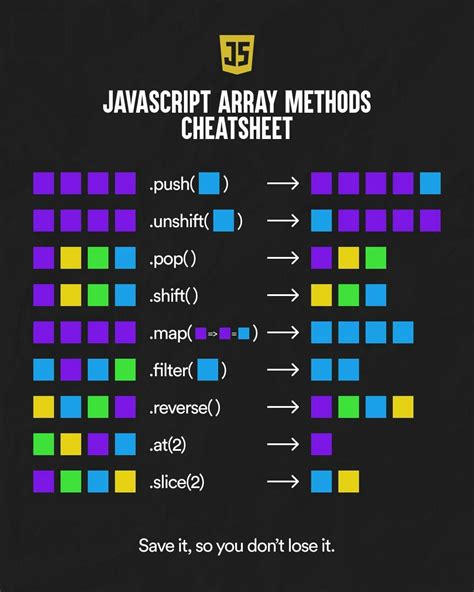 javascript array methods examples