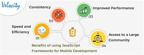 Benefits of JavaScript on Android