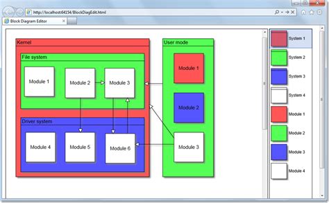 Javascript Block Diagram Library