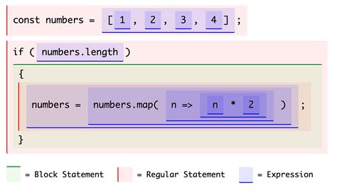 Javascript Block Thread Until