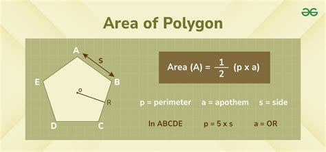 Javascript Calculate Area Of Polygon