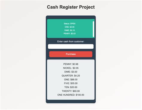 Javascript Cash Register Example