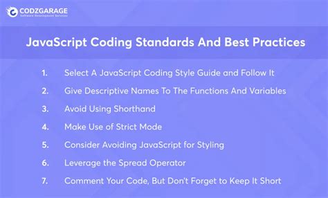 javascript coding standards and best practices