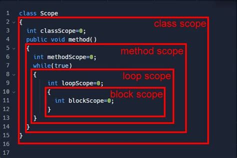 Javascript Curly Braces Vs Brackets