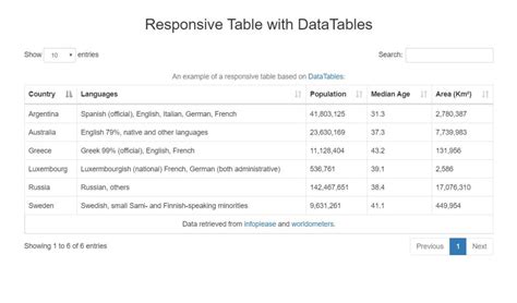 javascript datatable json example