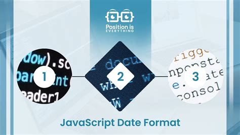 javascript date format function