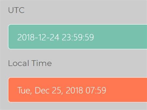 javascript date format local timezone