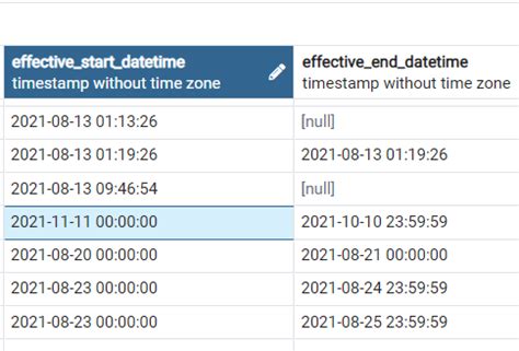 javascript date format without timezone