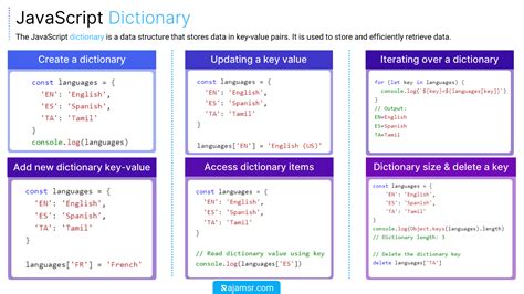 Javascript Dictionary Key Exists